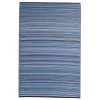 Fabhab Tapis Extérieur Réversible En Plastique Recyclé 120x180 Cm Bleu -Tapis extérieur Soldes tapis exterieur reversible en plastique recycle 120x180 cm bleu 10